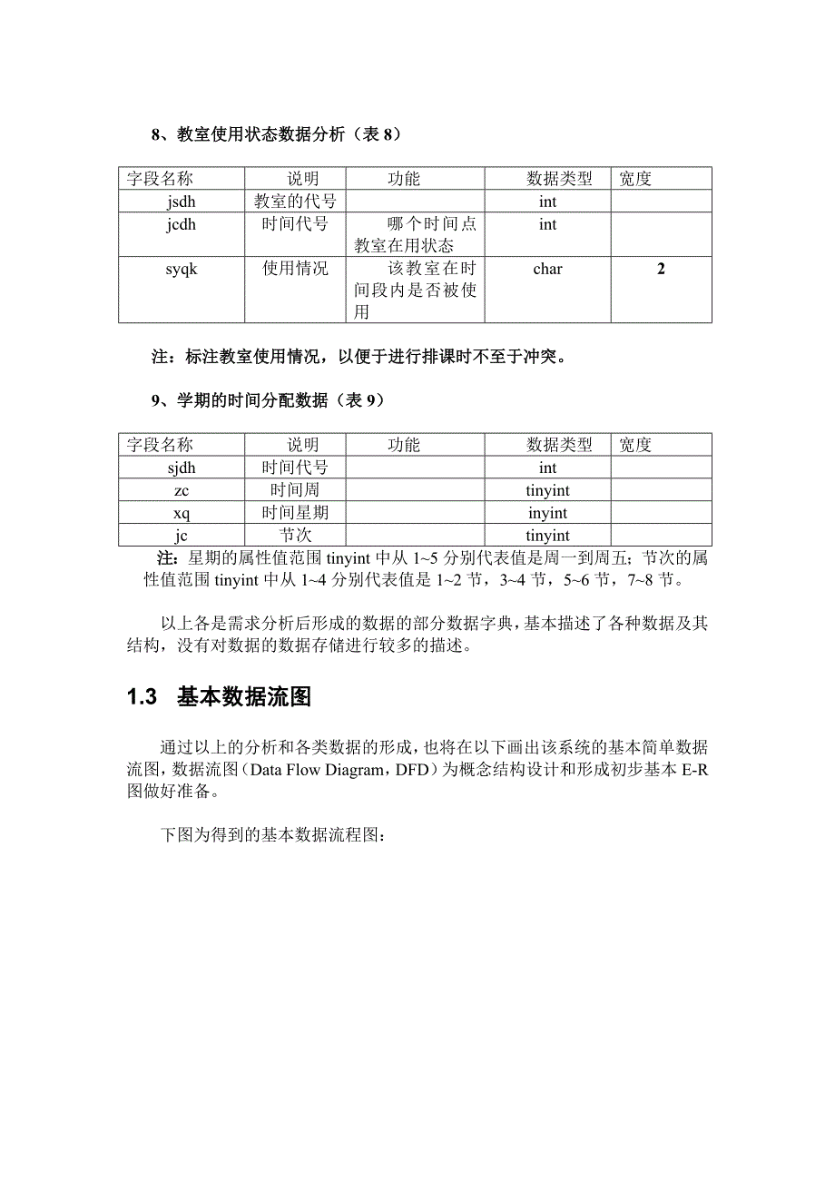 排课系统设计_第4页