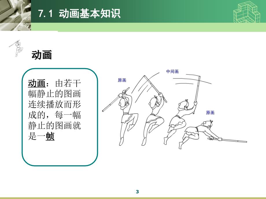 多媒体应用系统技术第7章幻灯片_第3页