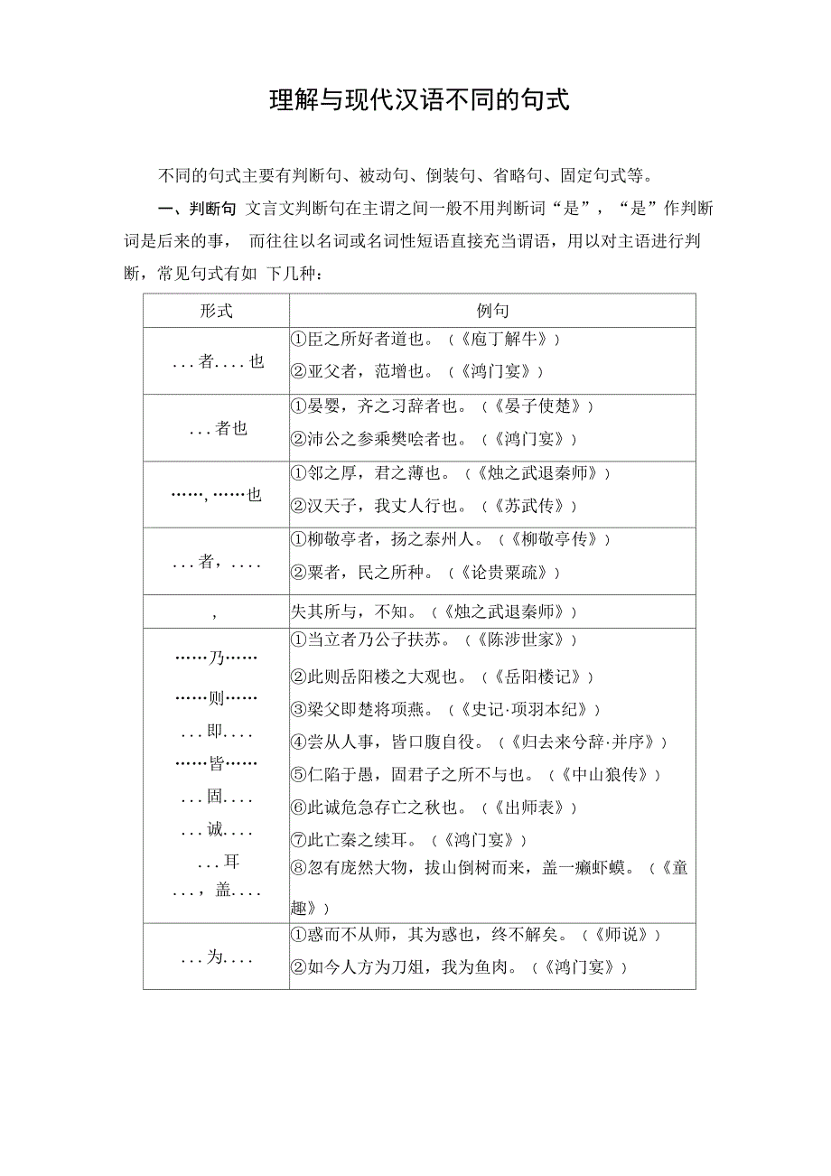 理解与现代汉语不同的句式_第1页