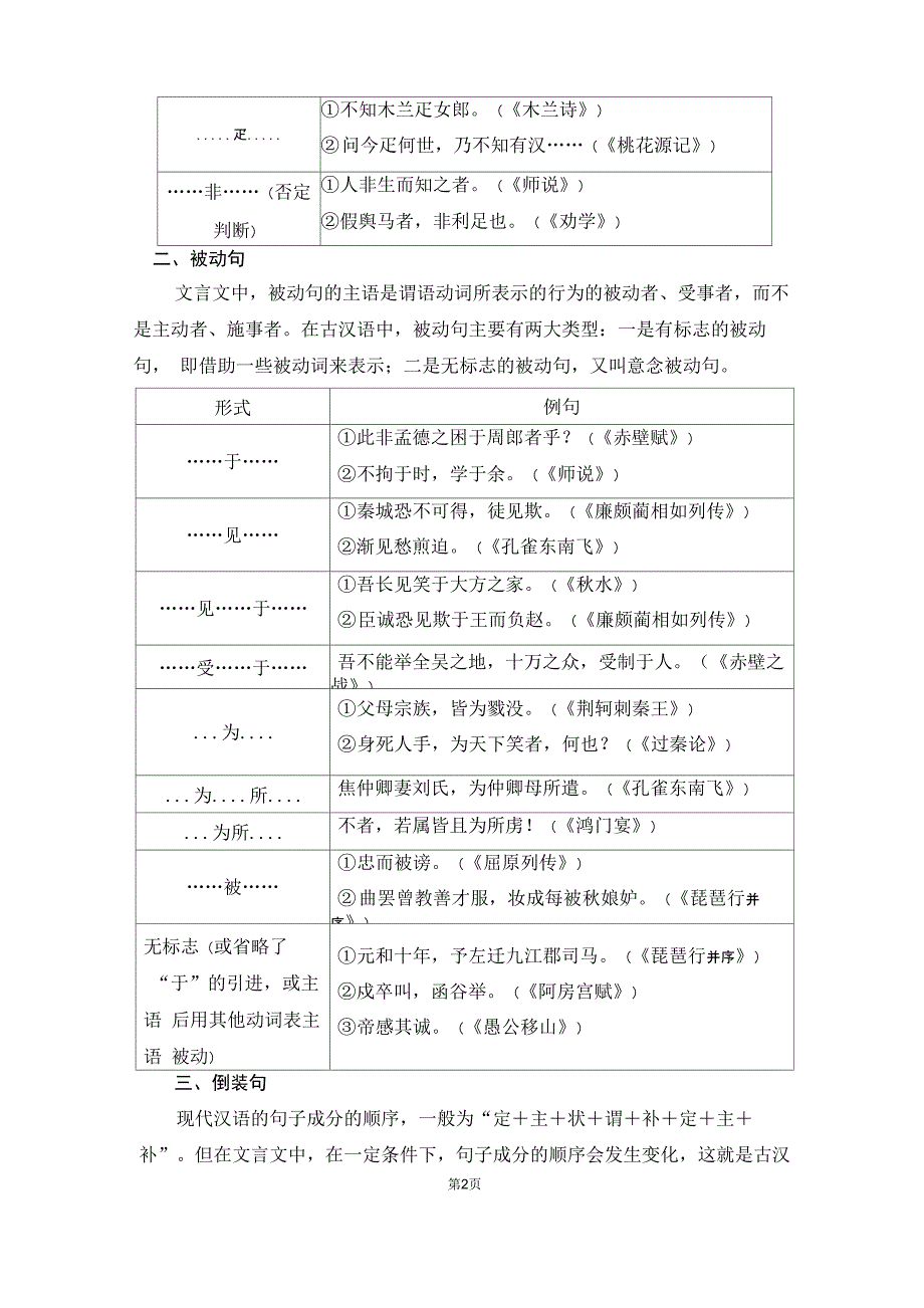 理解与现代汉语不同的句式_第2页