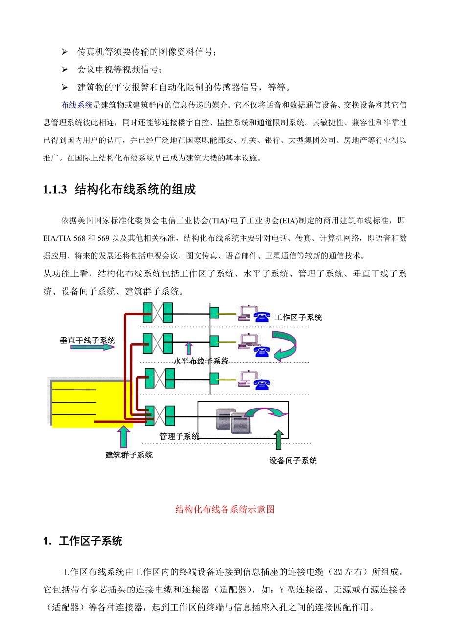 网络电话系统设计方案_第5页