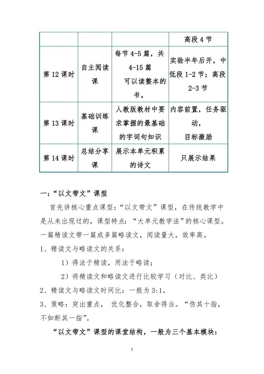 主题阅读的课堂结构和教学流程集锦_第5页