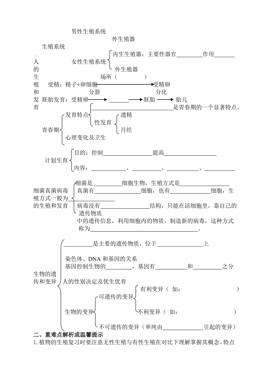 2023年生物中考专题复习精品资料含真题专题生物的生殖发育与遗传_第2页