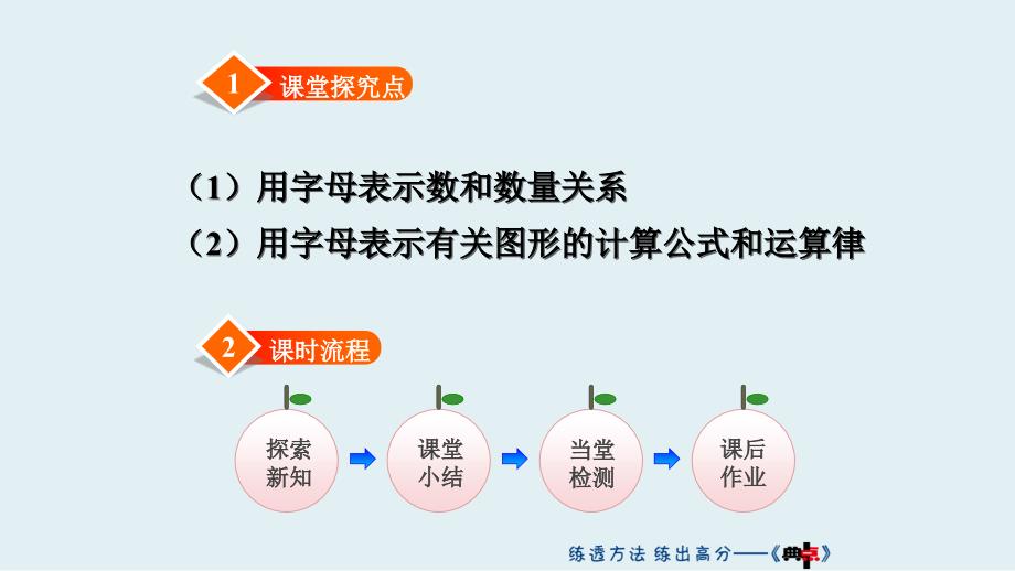 22字母表示数_第2页