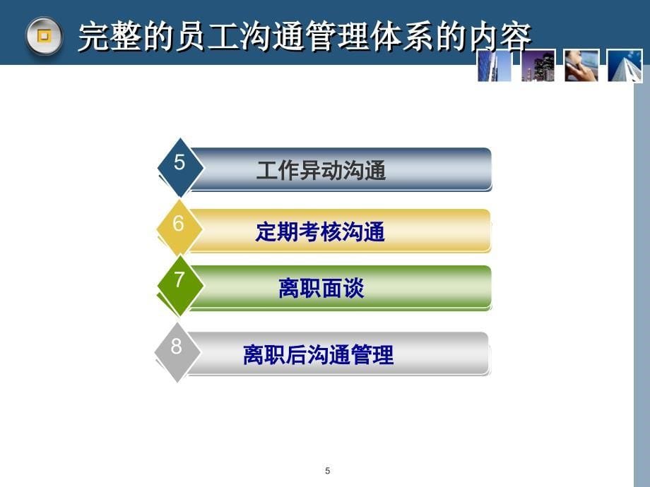 企业员工关系管理体系内容ppt课件_第5页