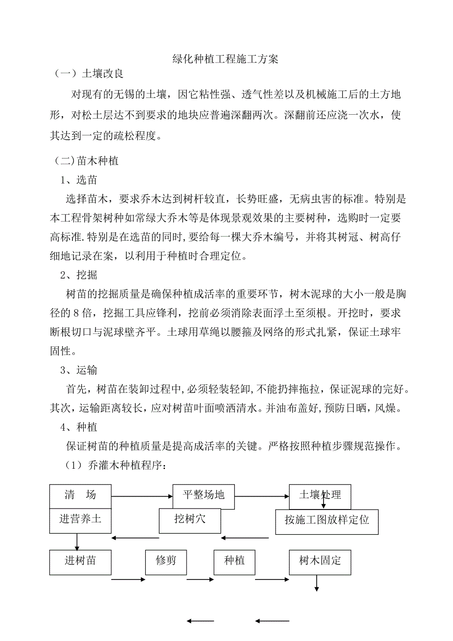 绿化种植养护工程施工方案.txt1_第1页