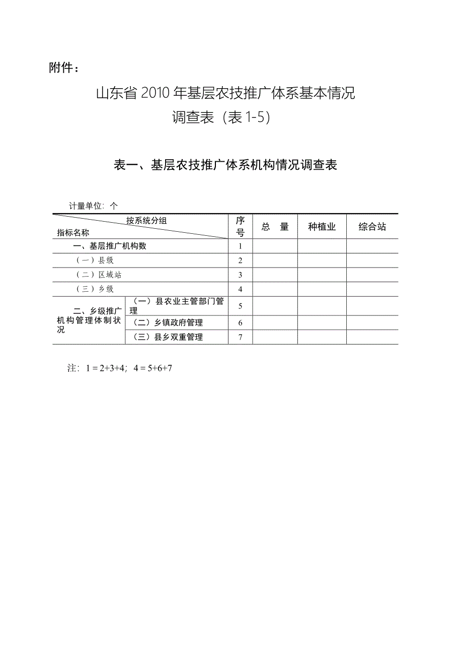 山东省2010年基层农技推广体系基本情况.doc_第1页