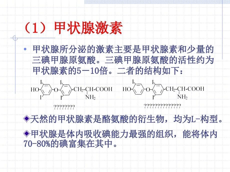 2第五章第三节：激素_第5页