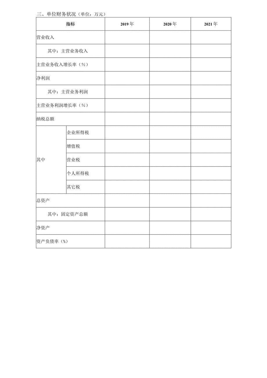 青岛市2021年度零售、餐饮企业扩大经营规模奖励项目申请书_第5页