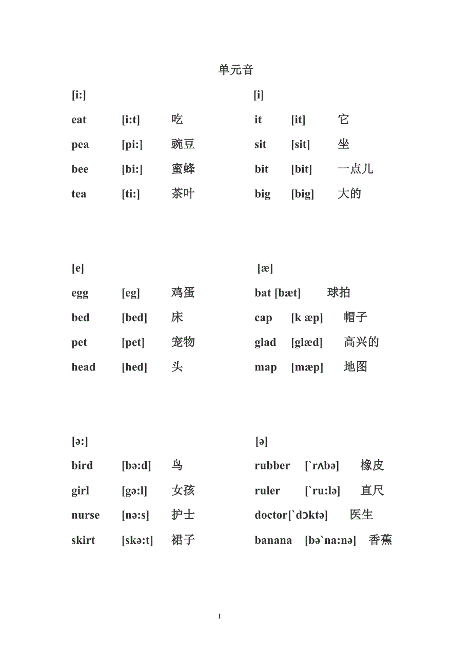 48个音标对应单词及音标打印版_第1页