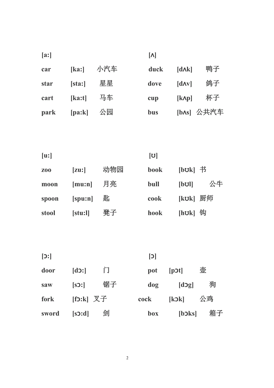 48个音标对应单词及音标打印版_第2页