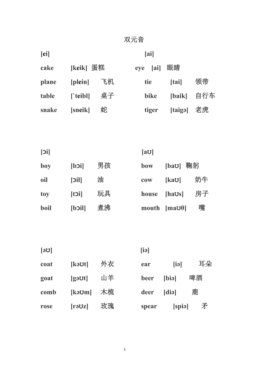 48个音标对应单词及音标打印版_第3页