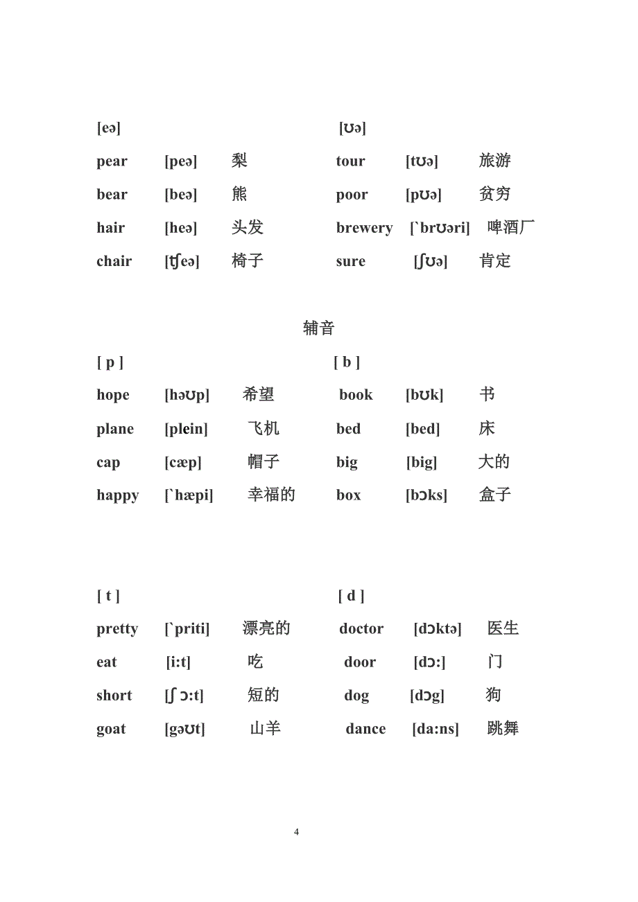 48个音标对应单词及音标打印版_第4页