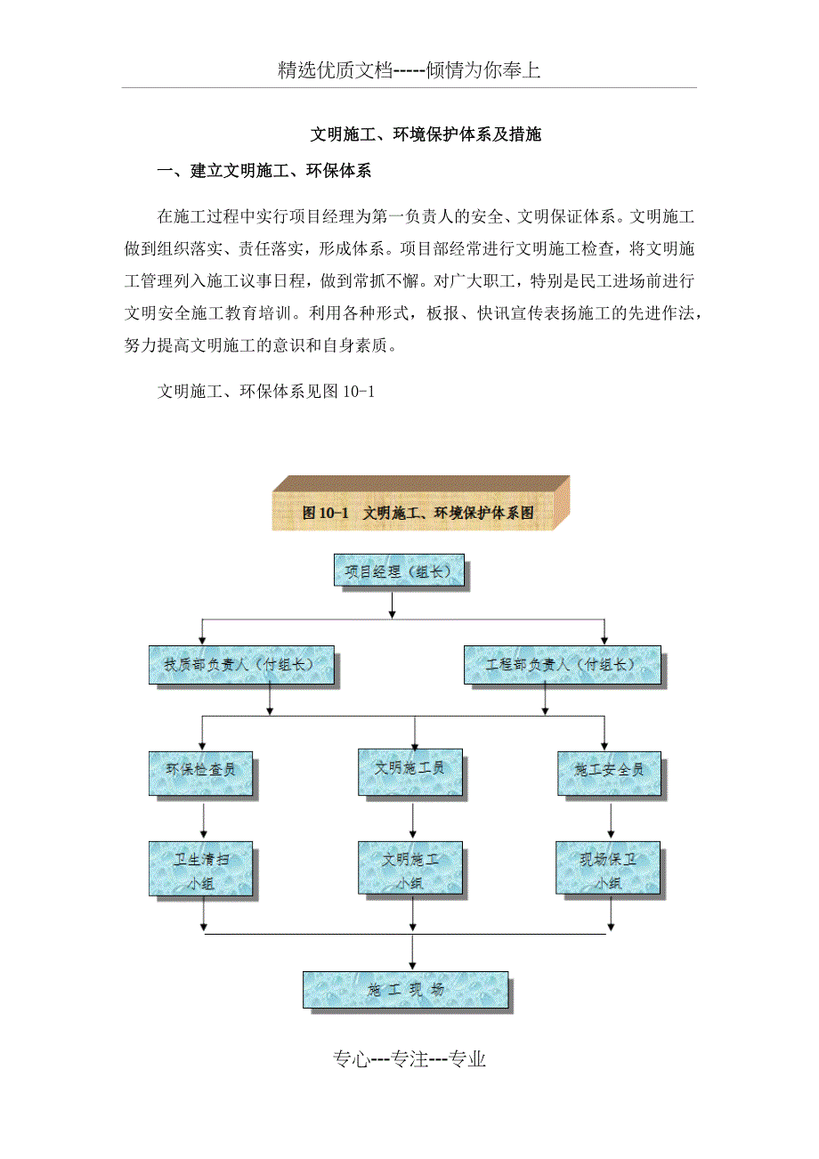 文明施工、环境保护体系及措施_第1页