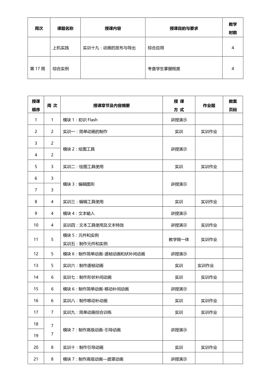 最新最完整的Flash动画制作教案_第3页