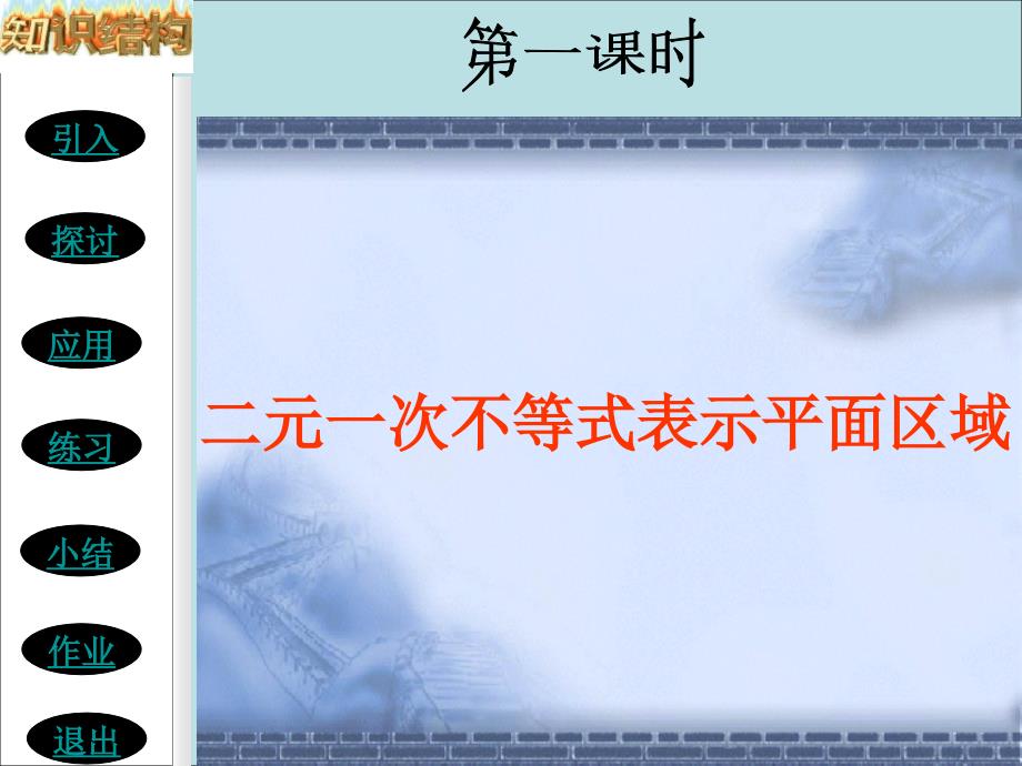 二元一次不等式表示平面区域教学课件_第1页