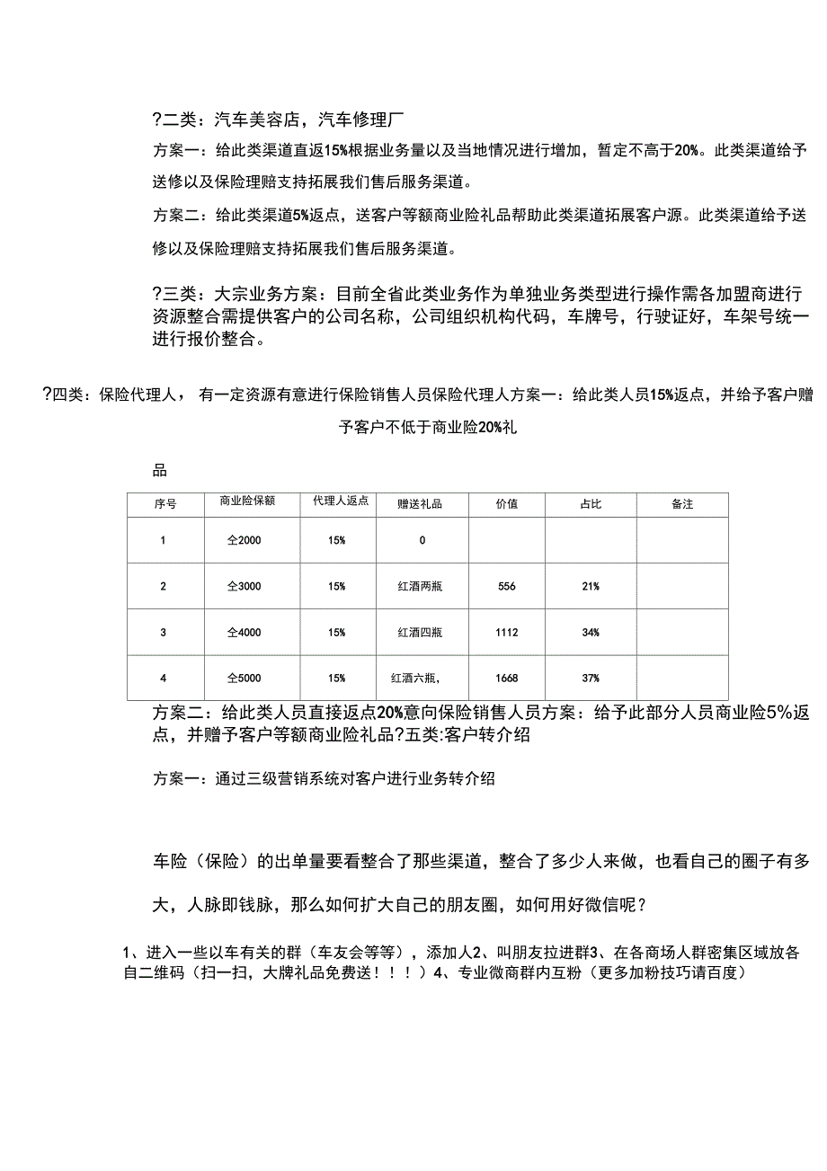 车险营销方案_第3页