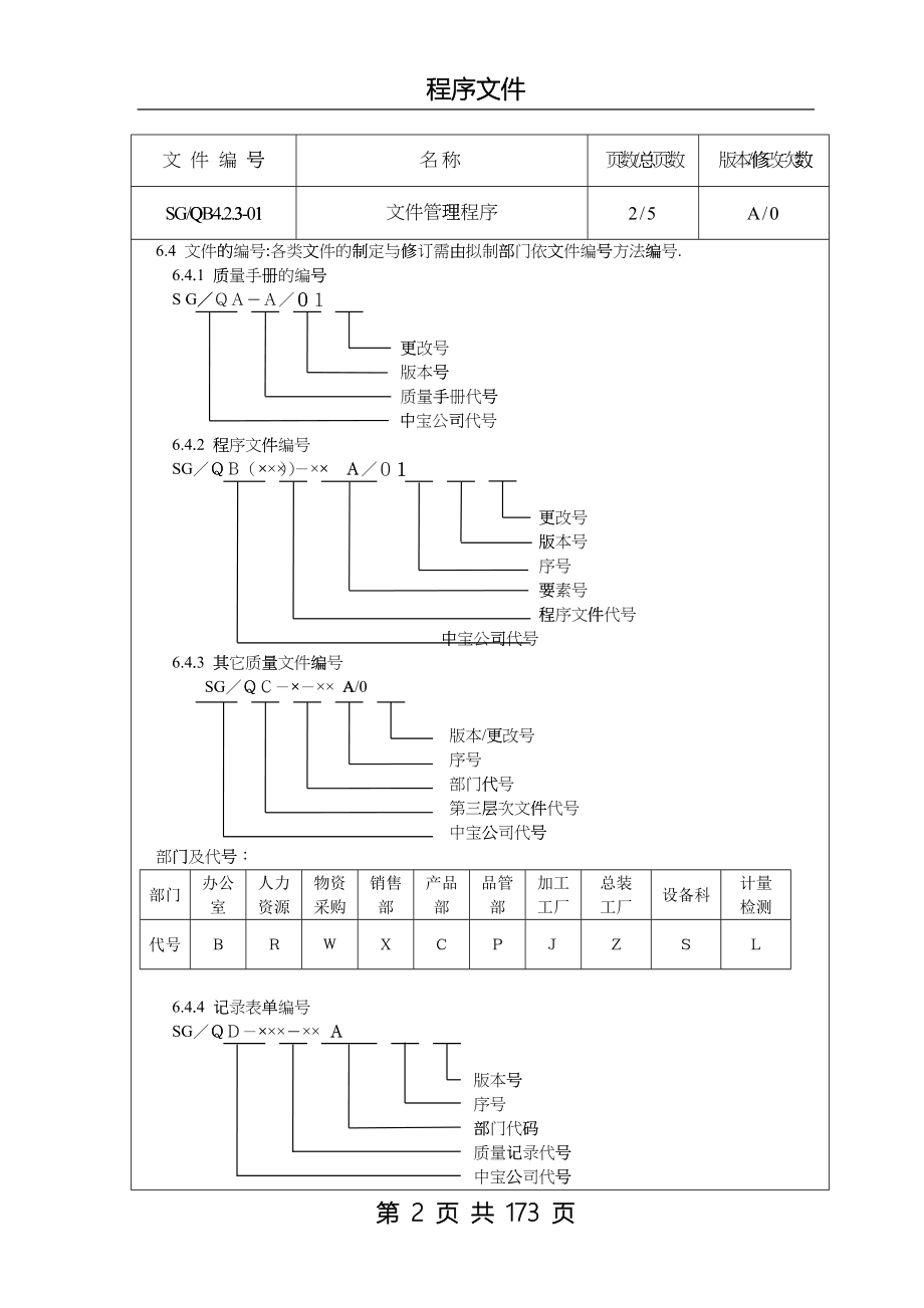 文件管理程序_第2页