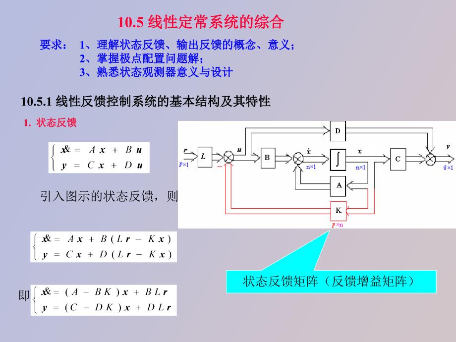 信号系统与控制理论_第1页