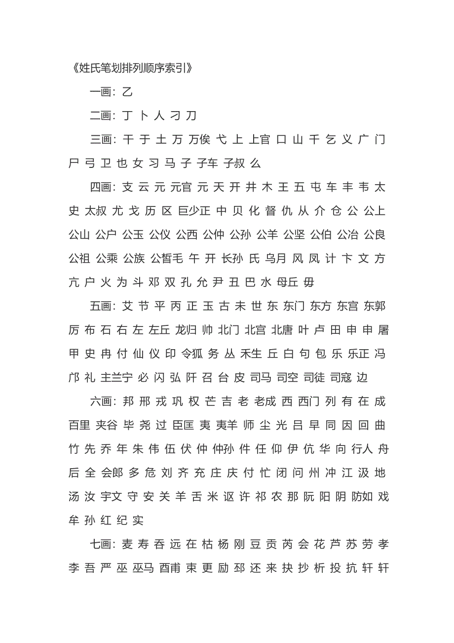 姓氏笔画顺序表_第1页