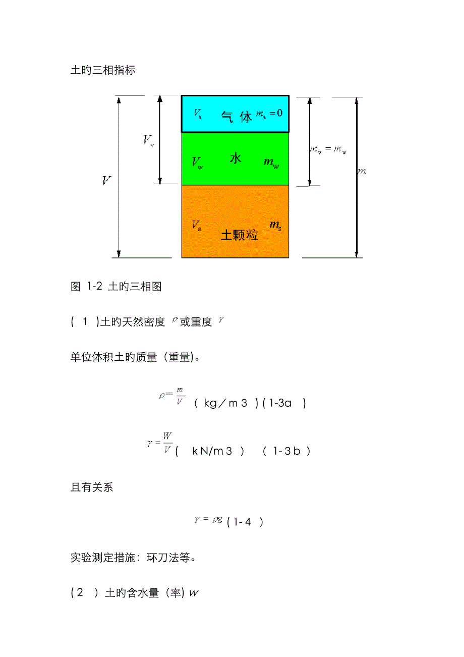 干容重浮容重公式_第1页