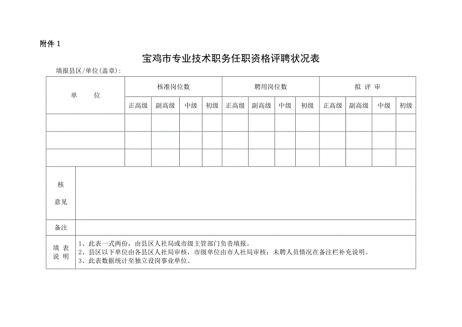教育教学能力测试答辩安排意见_第1页