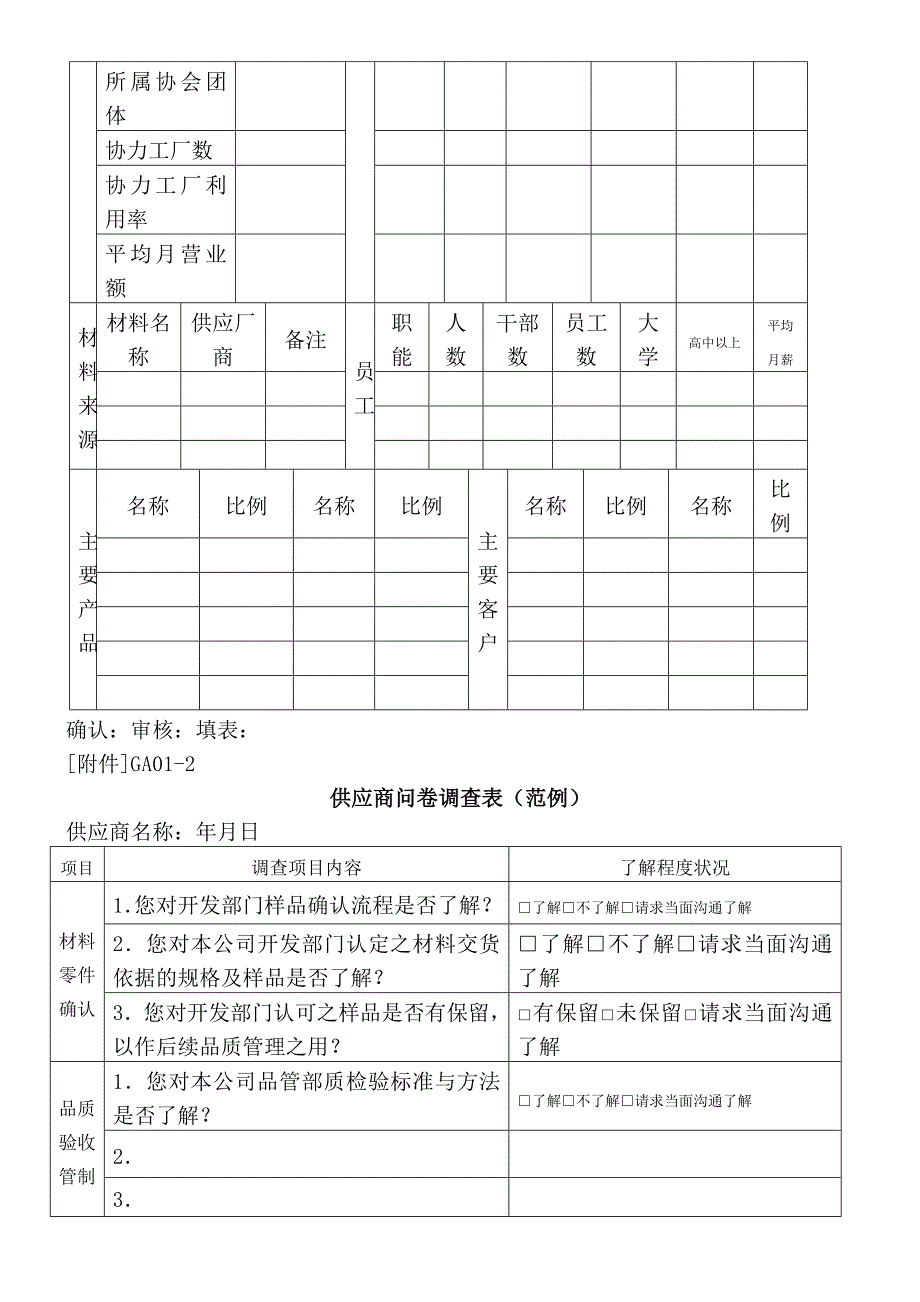 XX公司采购管理制度守则大全(DOC57页)(1)_第4页