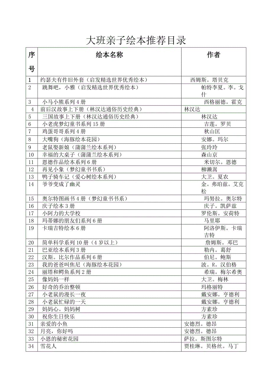 幼儿园各年龄段绘本推荐.docx_第3页