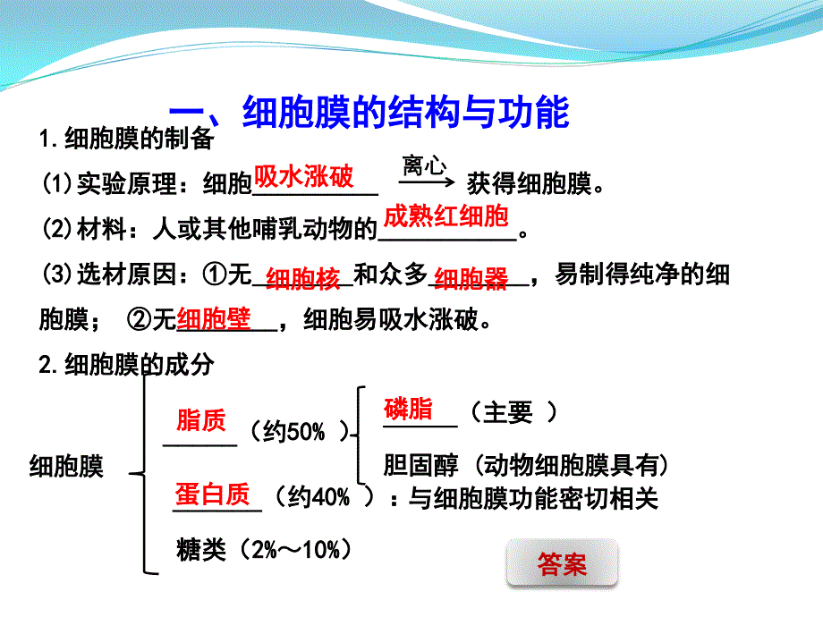 必修一第三章细胞的基本结构章末复习_第2页