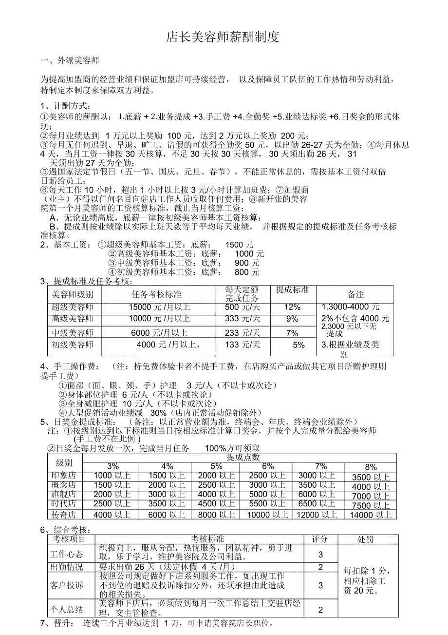 店长美容师薪酬制度_第1页