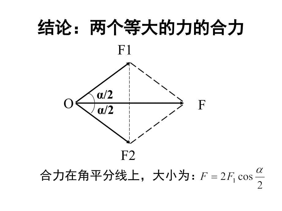 高一物理力的合成课件2q_第5页