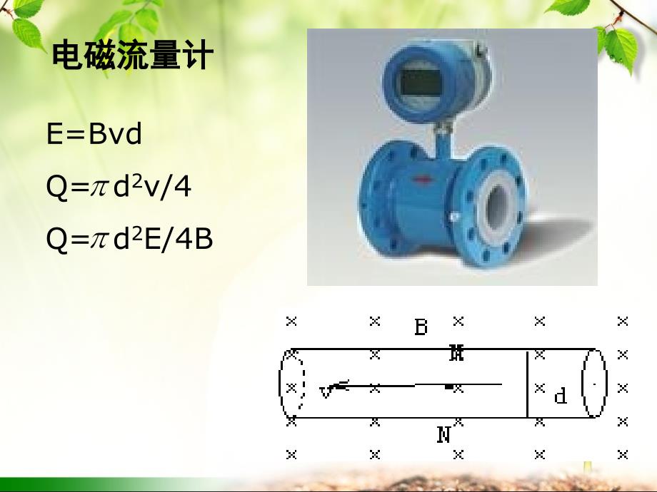 法拉弟电磁感应定律应用(一)1_第2页