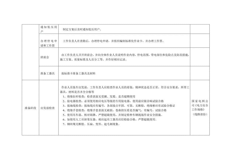 更换变压器标准化作业指导书_第5页