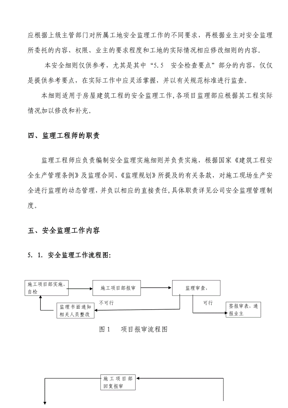 安全监理实施细则定稿_第3页