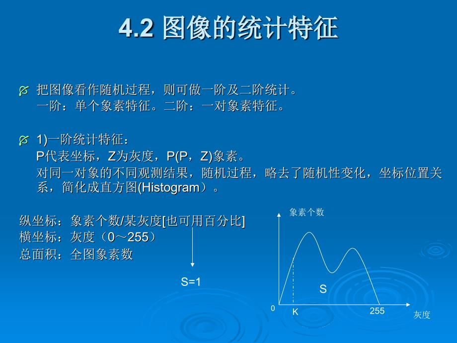 教学课件第四章图像增强灰度图像处理_第3页