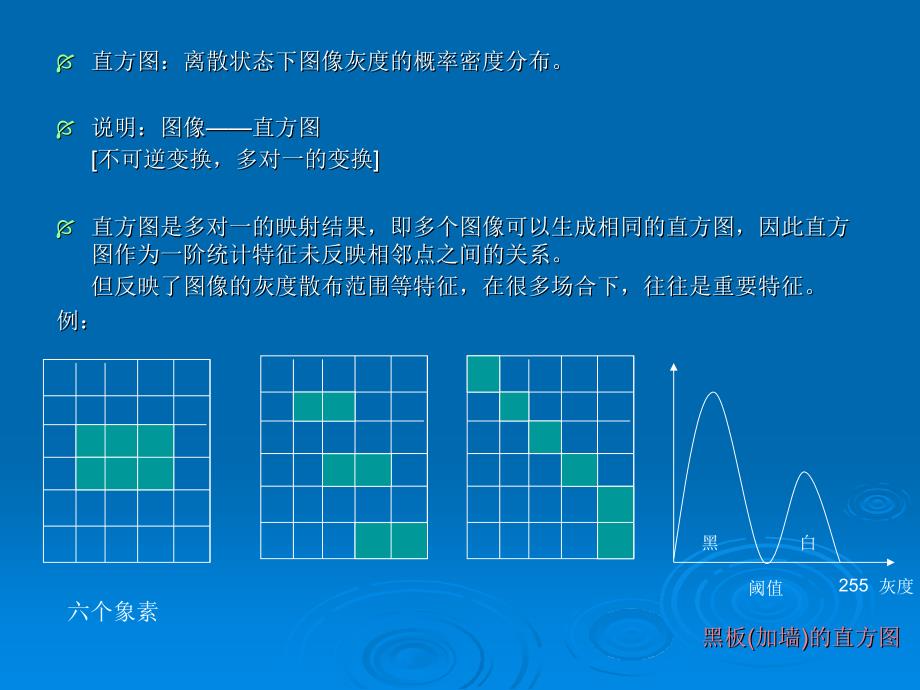 教学课件第四章图像增强灰度图像处理_第4页