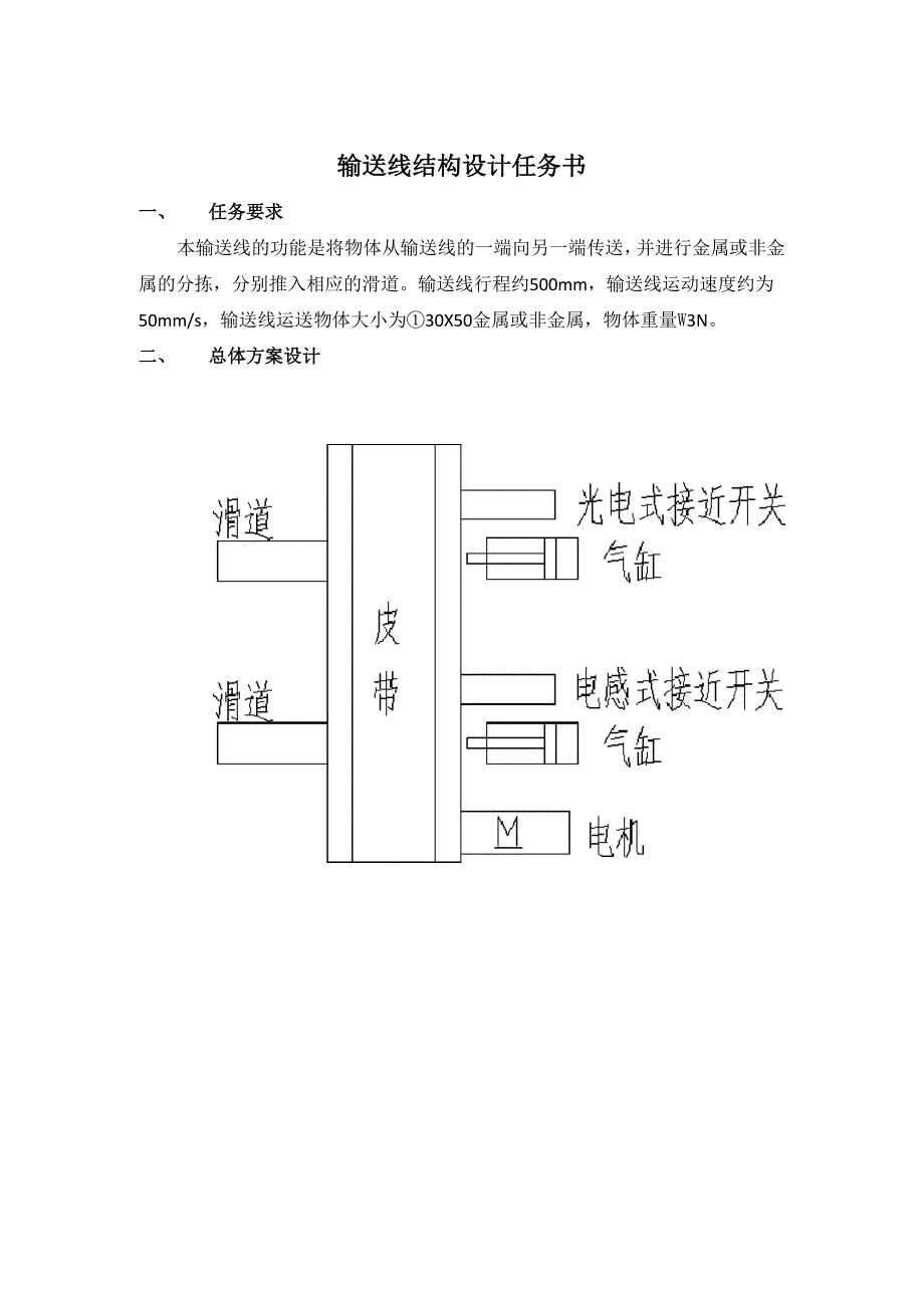输送线结构设计_第1页