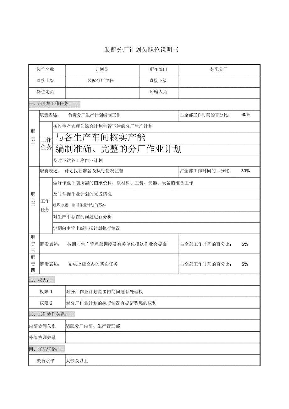仪器生产企业装配分厂计划员职位说明书_第1页
