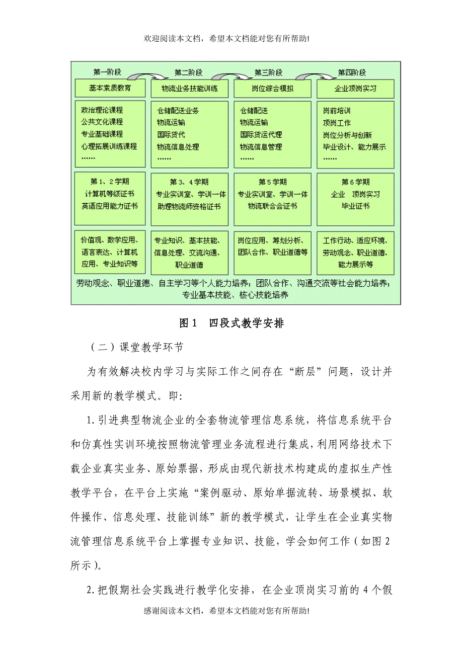 物流管理专业实践教学体系研究_第3页