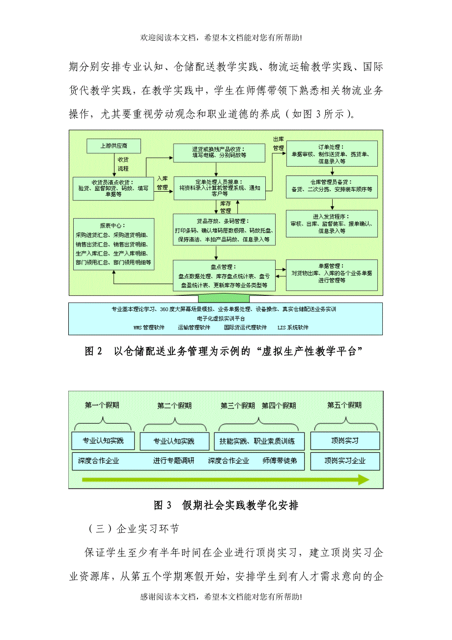 物流管理专业实践教学体系研究_第4页