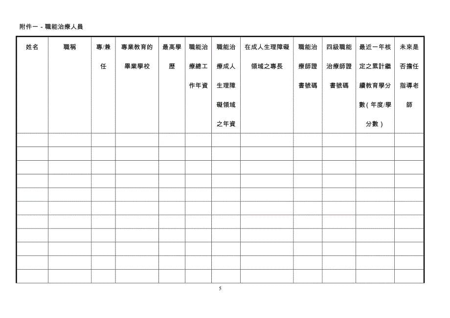 台大职能治疗学系.doc_第5页