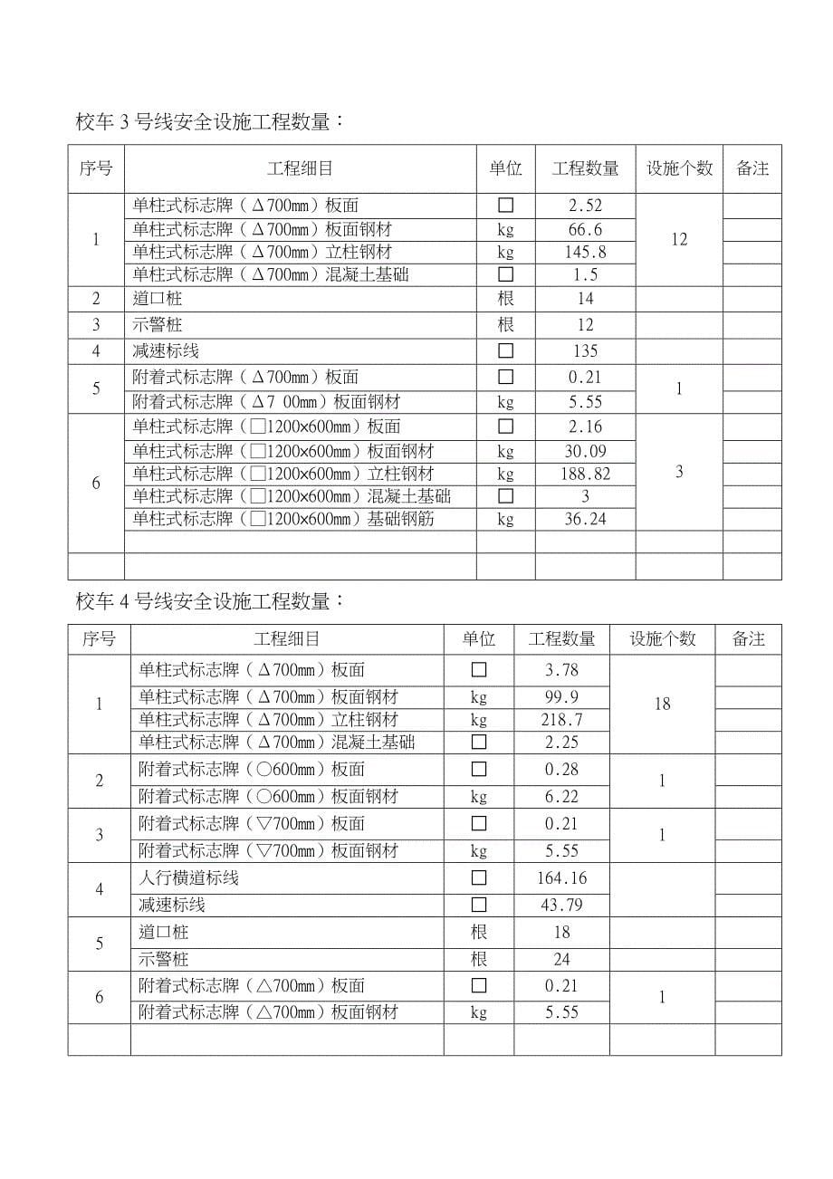 交通标志程施工设计方案11_第5页