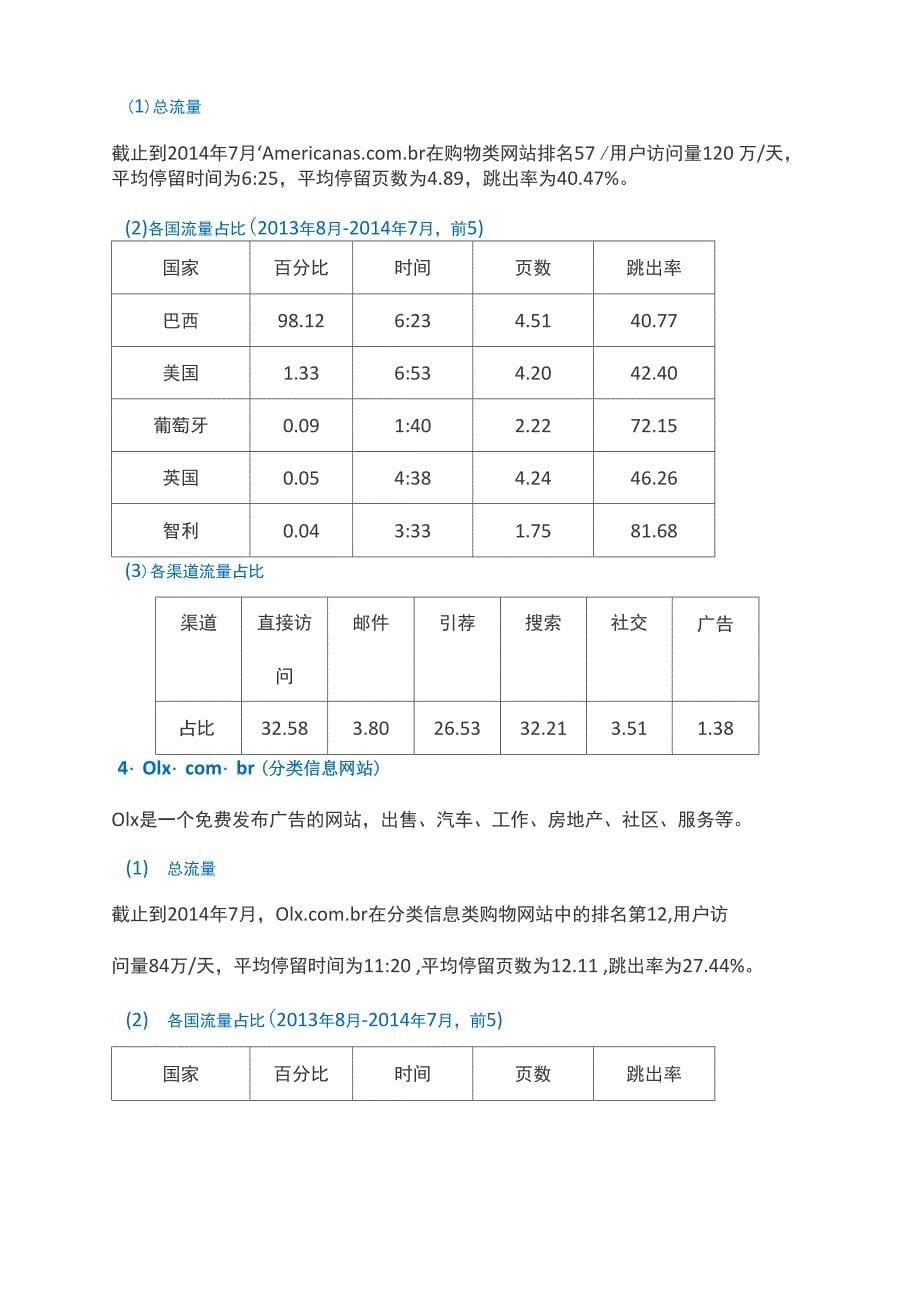 巴西电商TOP10流量分析_第5页