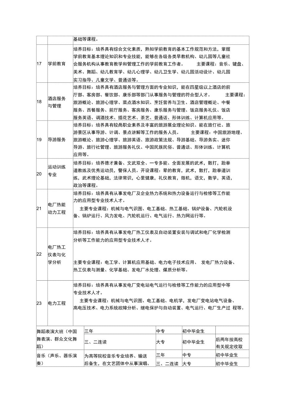 全日制中专班_第3页