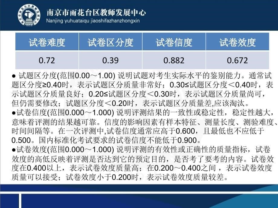 期末命题的思考及质量分析徐荣国225_第5页