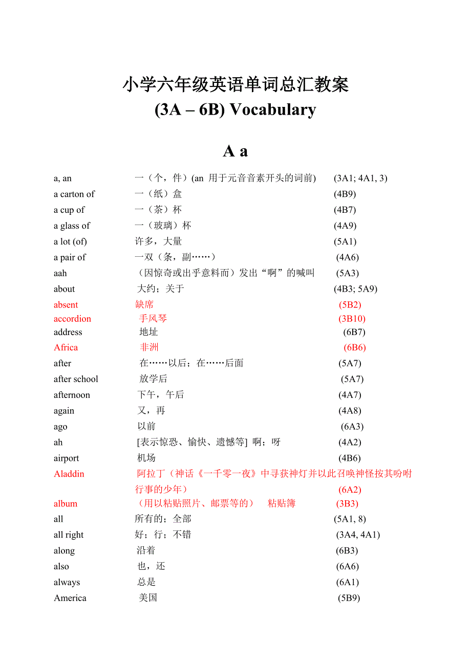 六年级英语单词总汇教案_第1页
