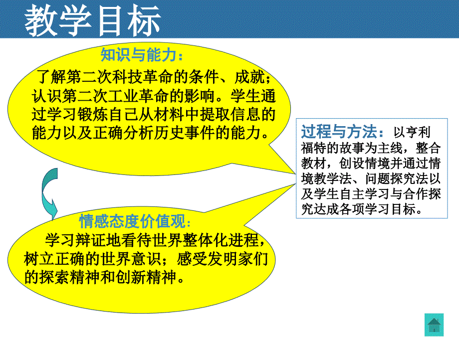 走向整体的世界PPT课件_第4页