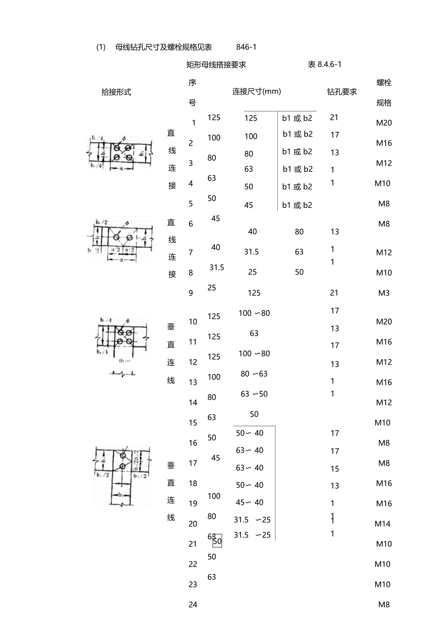 硬母线安装工艺标准_第4页