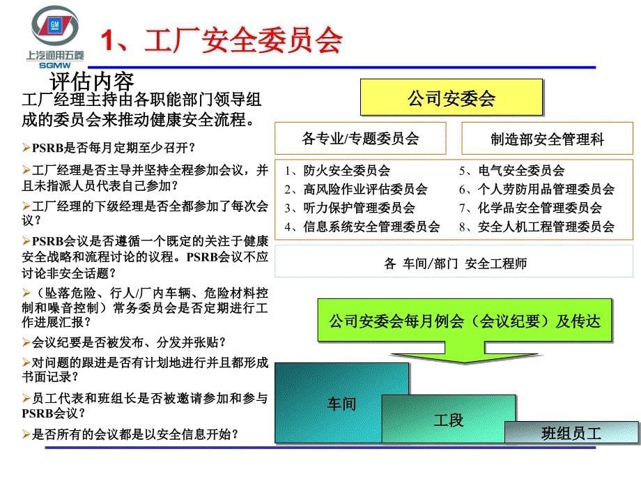 安全与健康自评2011.4--危险源辨识_第5页