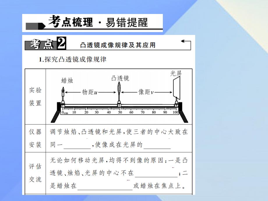 【精品】中考物理总复习 第五讲 透镜及其应用课件3精品ppt课件_第4页